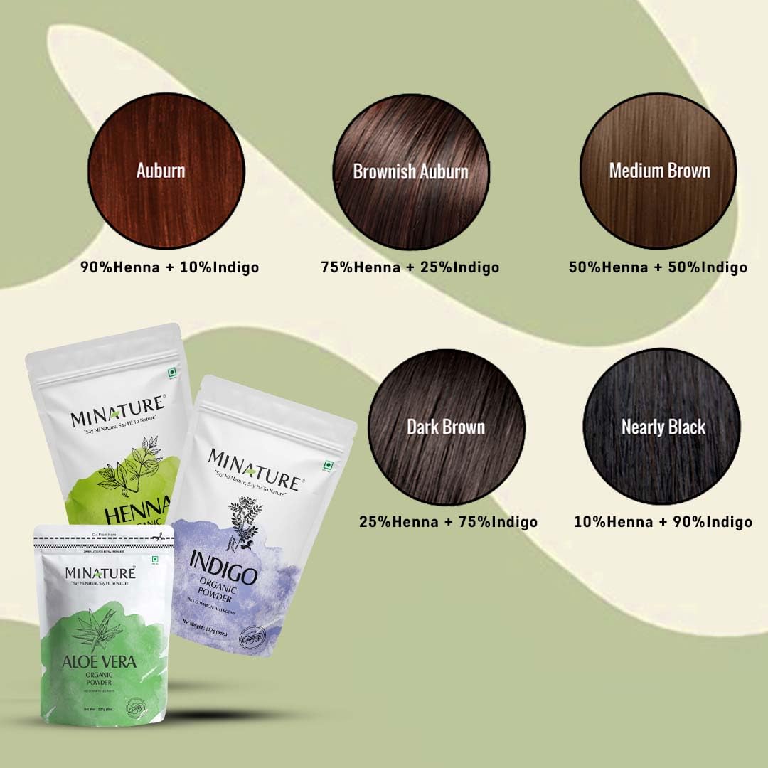 Combo of Indigo (114g), Henna (100g) & Aloe Vera Powder(100g) by mi Nature | for Natural Hair Care Hair Mask |DIY Pack |All Pure & freen from Chemical | Made in India| (Pack of 3) - Image 4