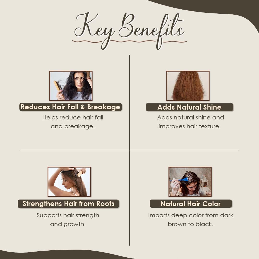 Mi Nature TriHerb Color Combo 300g (100g x 3) | Natural Care Kit with Henna, Indigo & Amla Powder | Colour With Care - Image 3